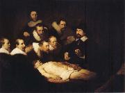 Rembrandt, The Anatomy Lesson by Dr.Tulp